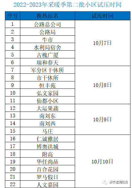 戳我试试
